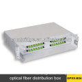 sc fiber patch panel